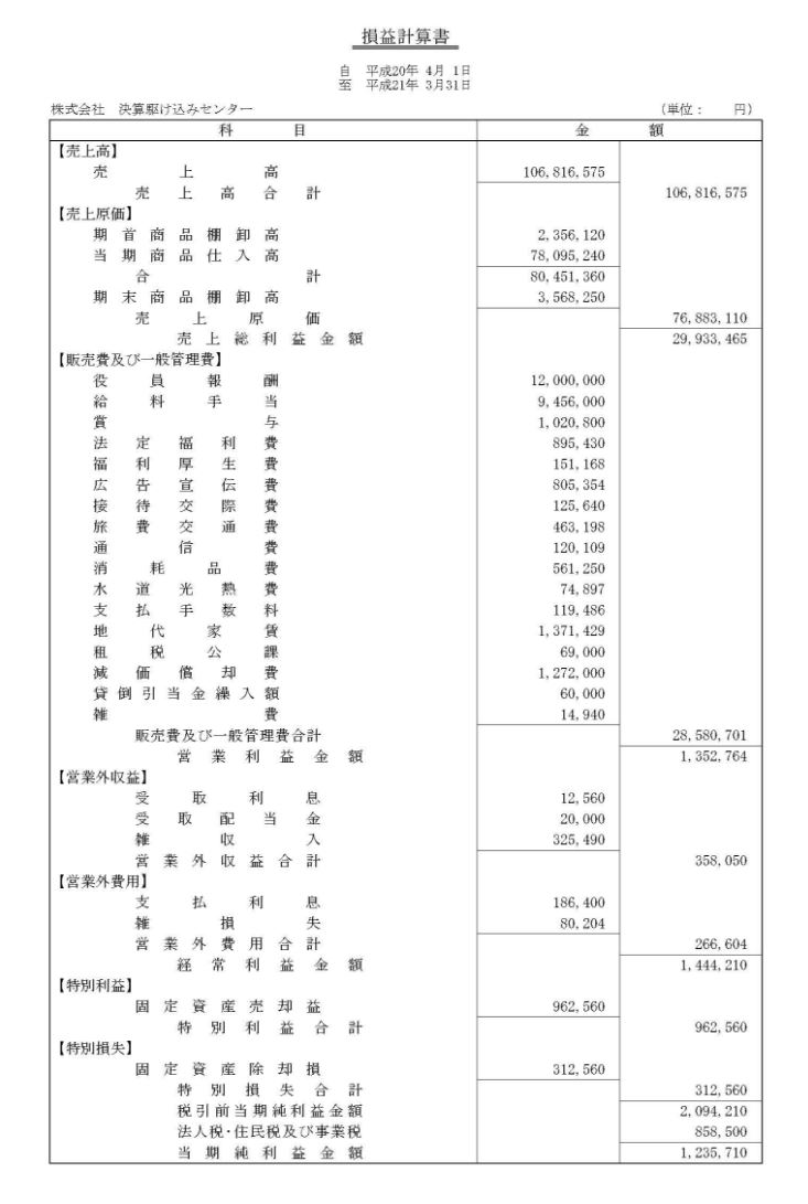 決算書とは 決算駆け込みセンター 東京都の税理士 会計事務所